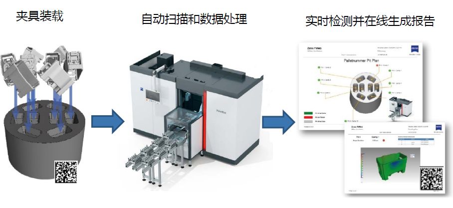 马鞍山马鞍山蔡司马鞍山工业CT